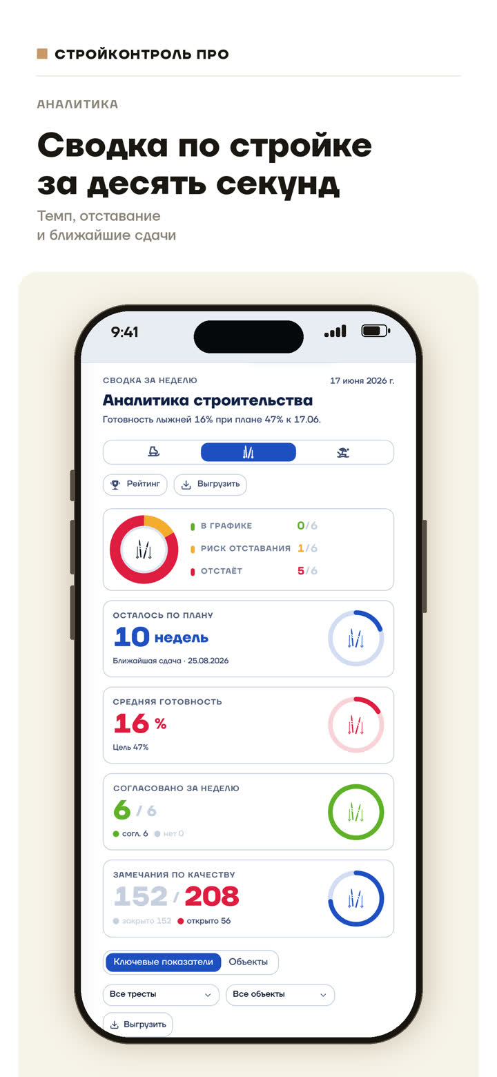 Экран приложения: сводка по стройке