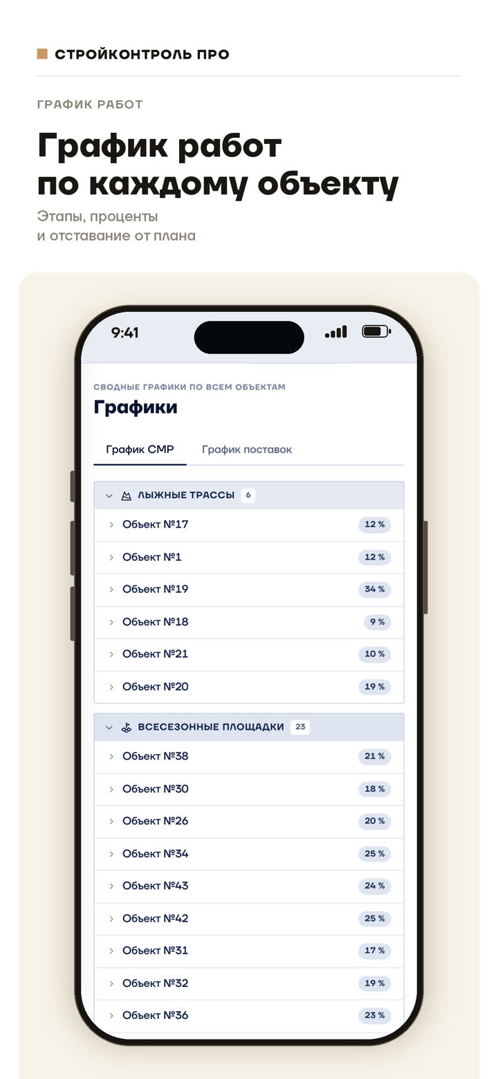 Экран приложения: график работ